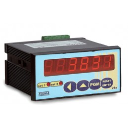 Absolute Position Indicator...