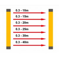 Wide detection curtains